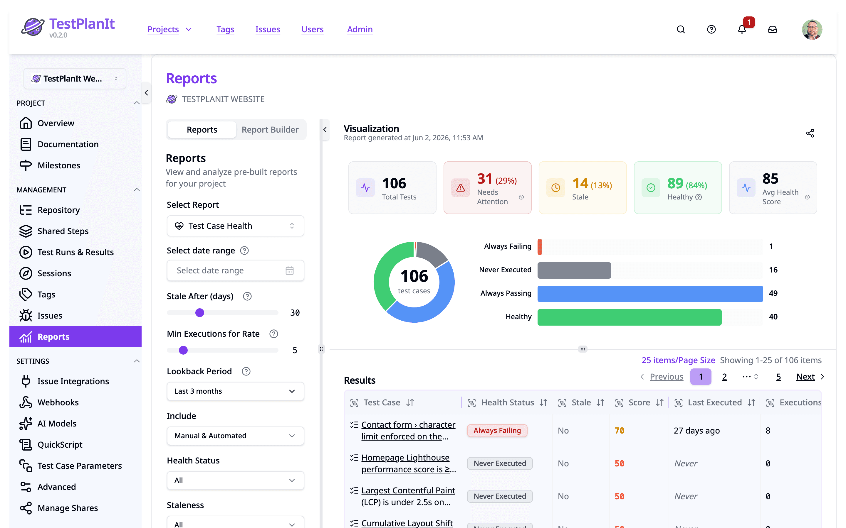 Reporting & Analytics